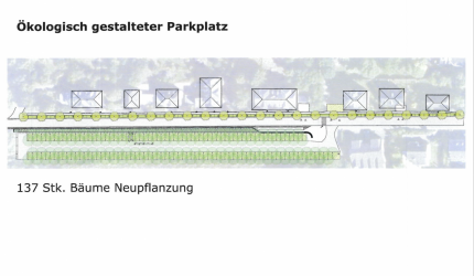 oekologischer-parkplatz-rue-gd-charlotte