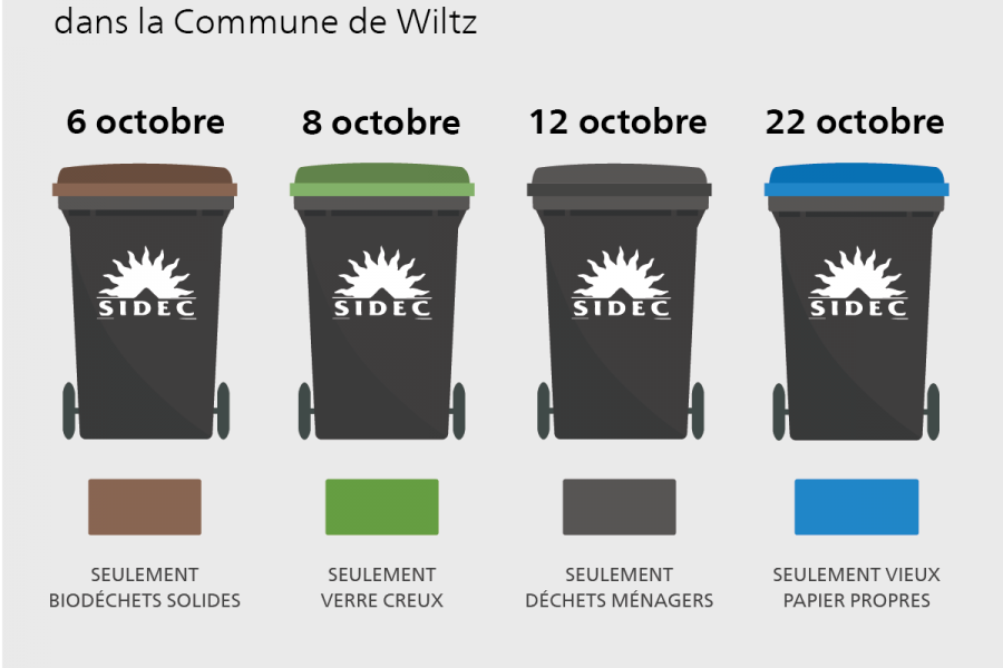 2020 poubelles dates