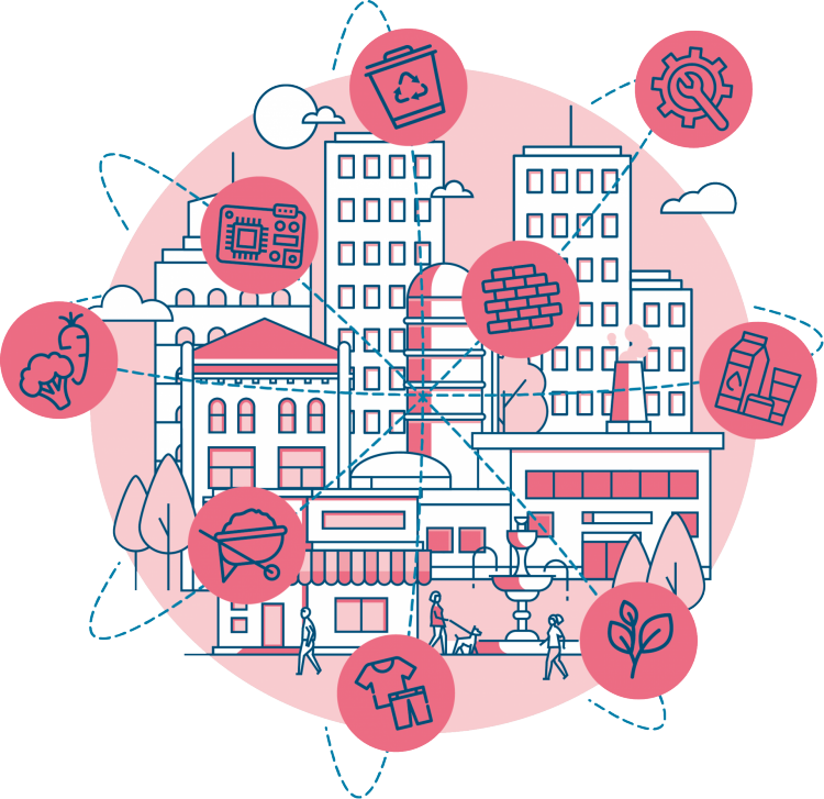 circular-cities circular-cities