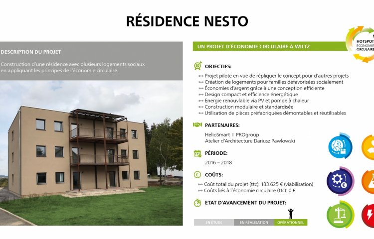 Résidence Nesto