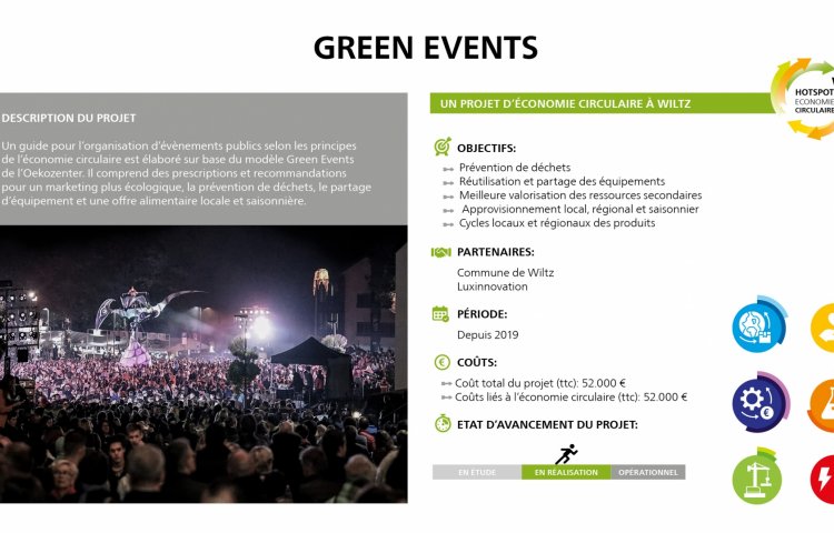 Green Events