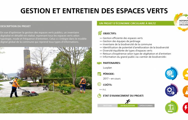 Espaces Verts