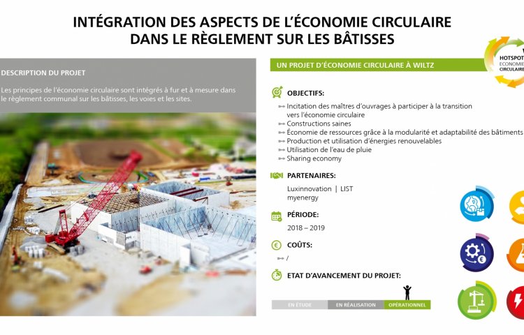 Règlement des batisses