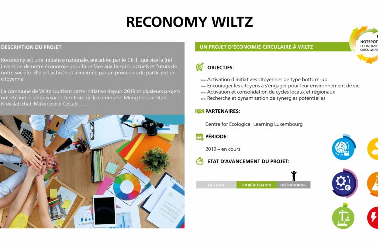 Reconomy Wiltz