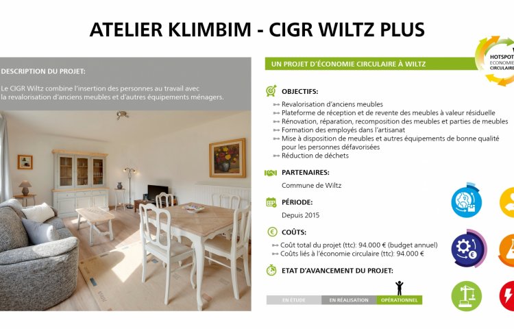 Atelier KlimBim