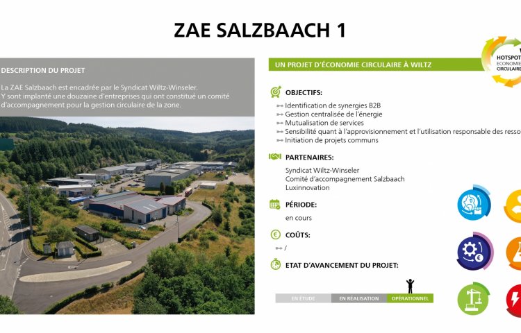ZAE Salzbaach 1