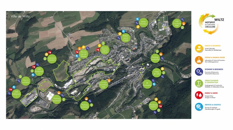 Plan Wiltz projets ecocirculaires ecran petit