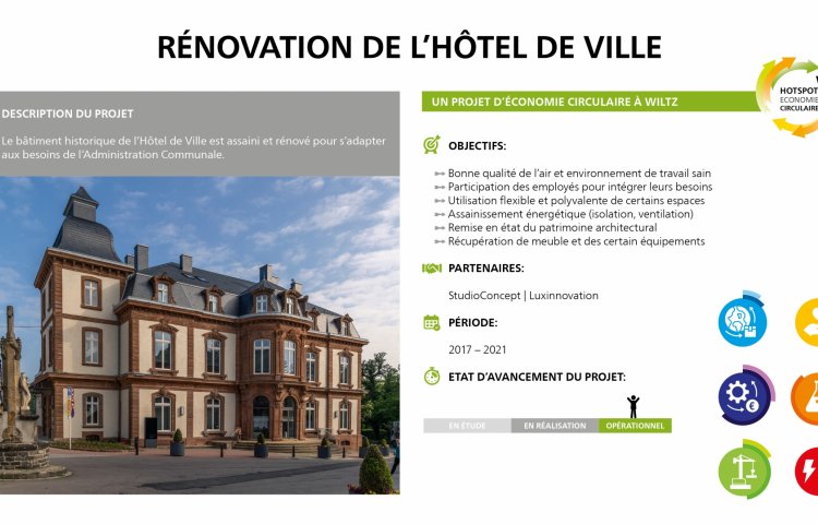 Rénovation Hotel de ville