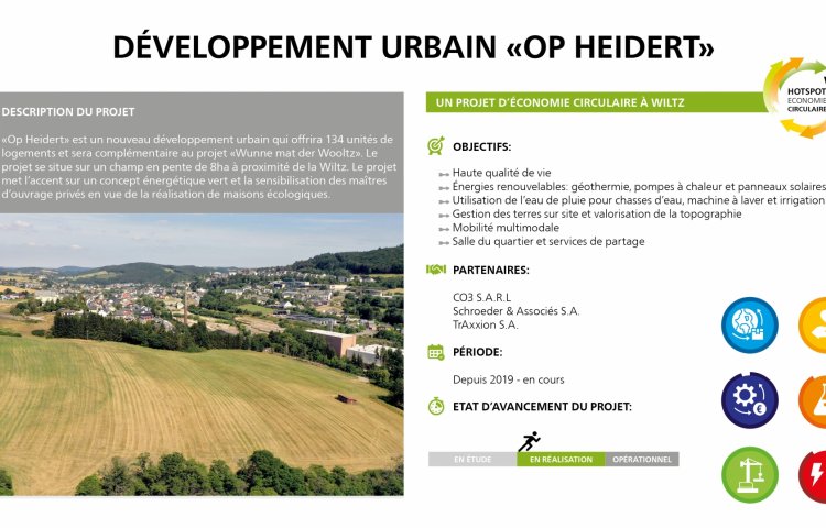 Développement urbain Op Heidert