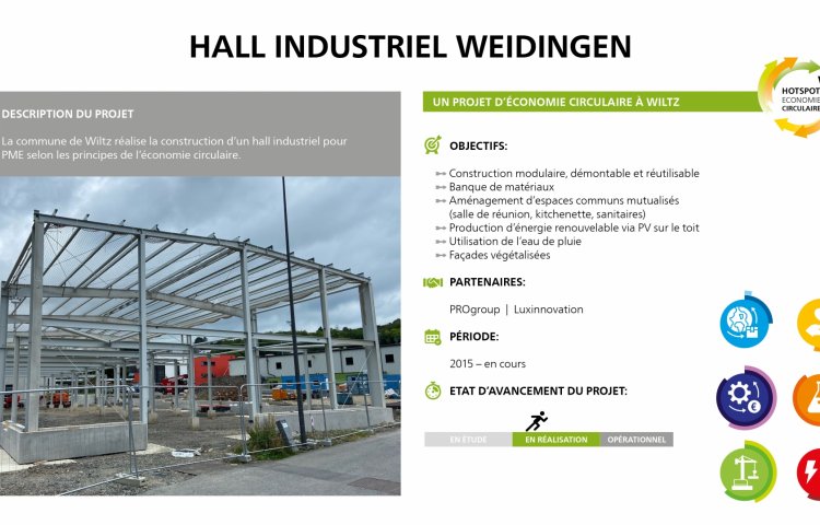 Hall industriel Weidingen