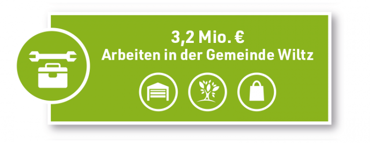 arbeiten arbeiten