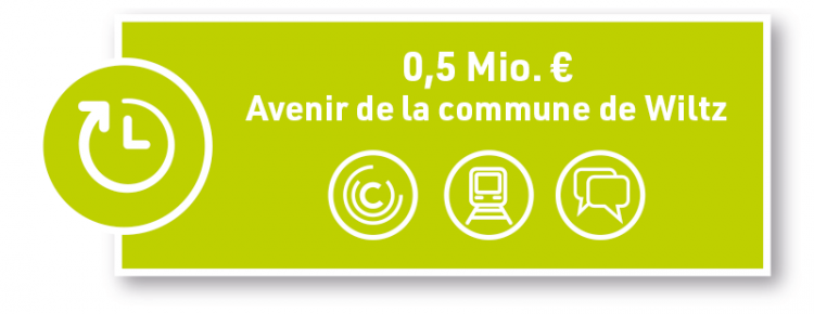 avenir avenir