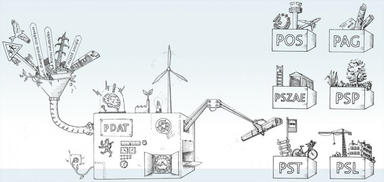 PDAT - illustration